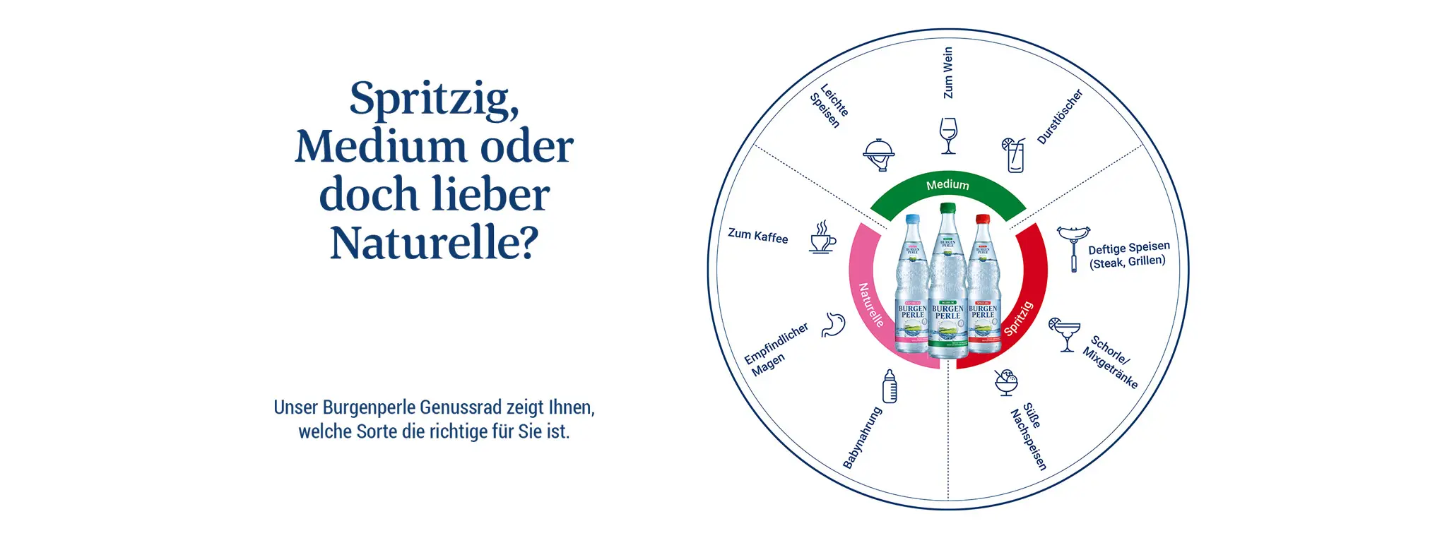 header-produkte-desktop