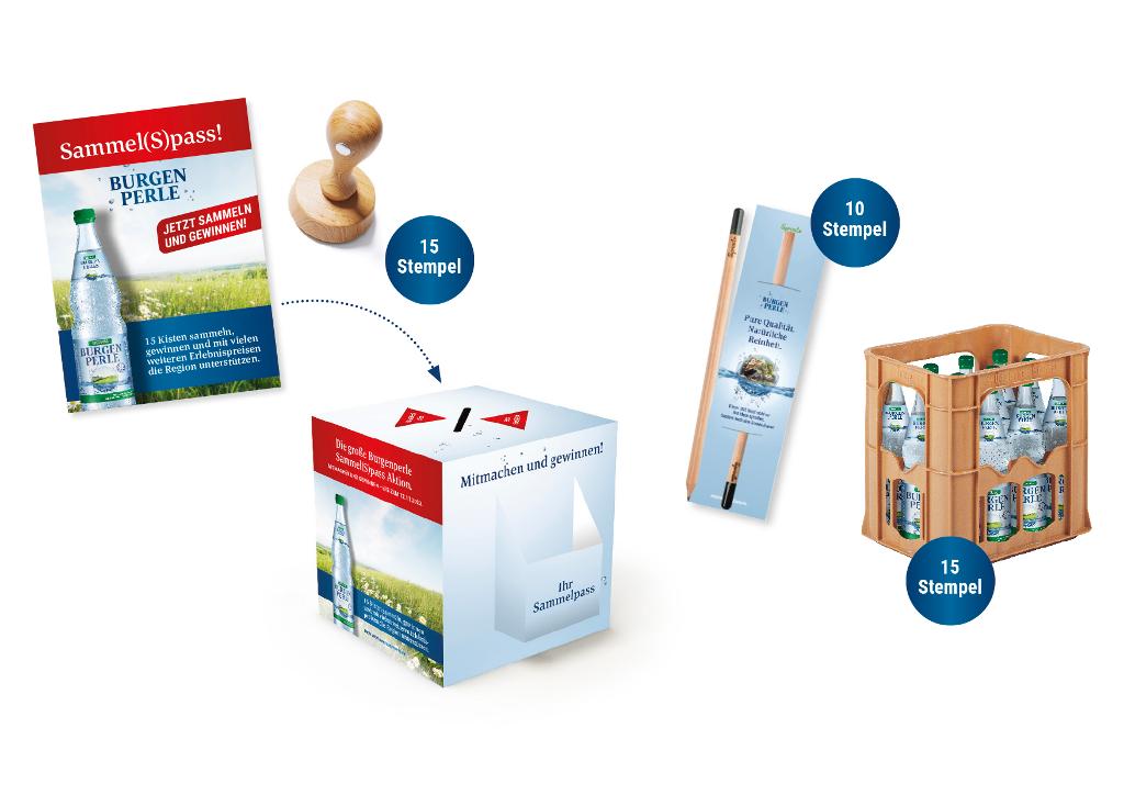 Sammelaktion